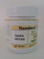 Qurs Jiryan | ayurvedic medicine for premature ejeculation
